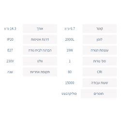 נורת לד 19W